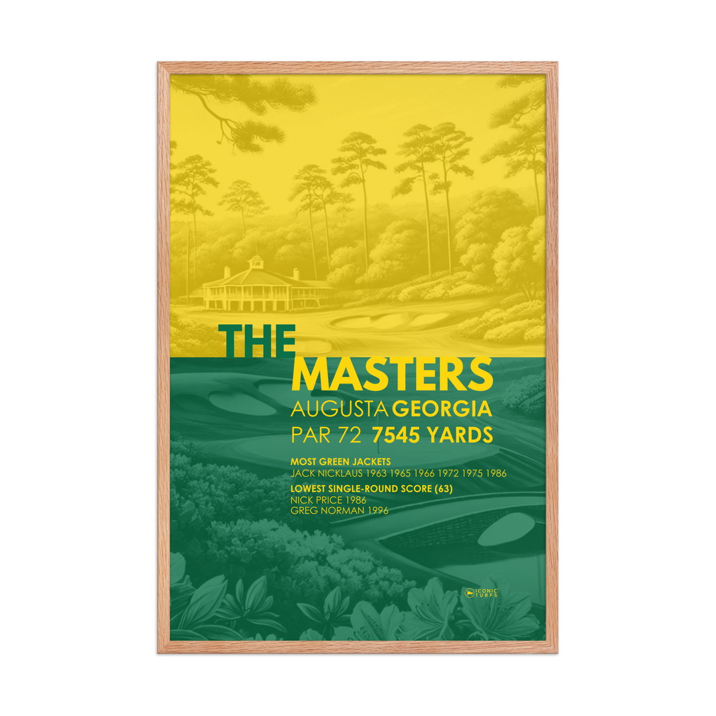 Masters