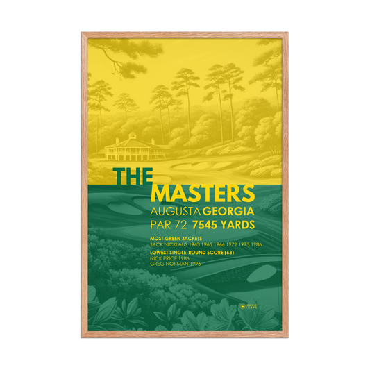 Masters