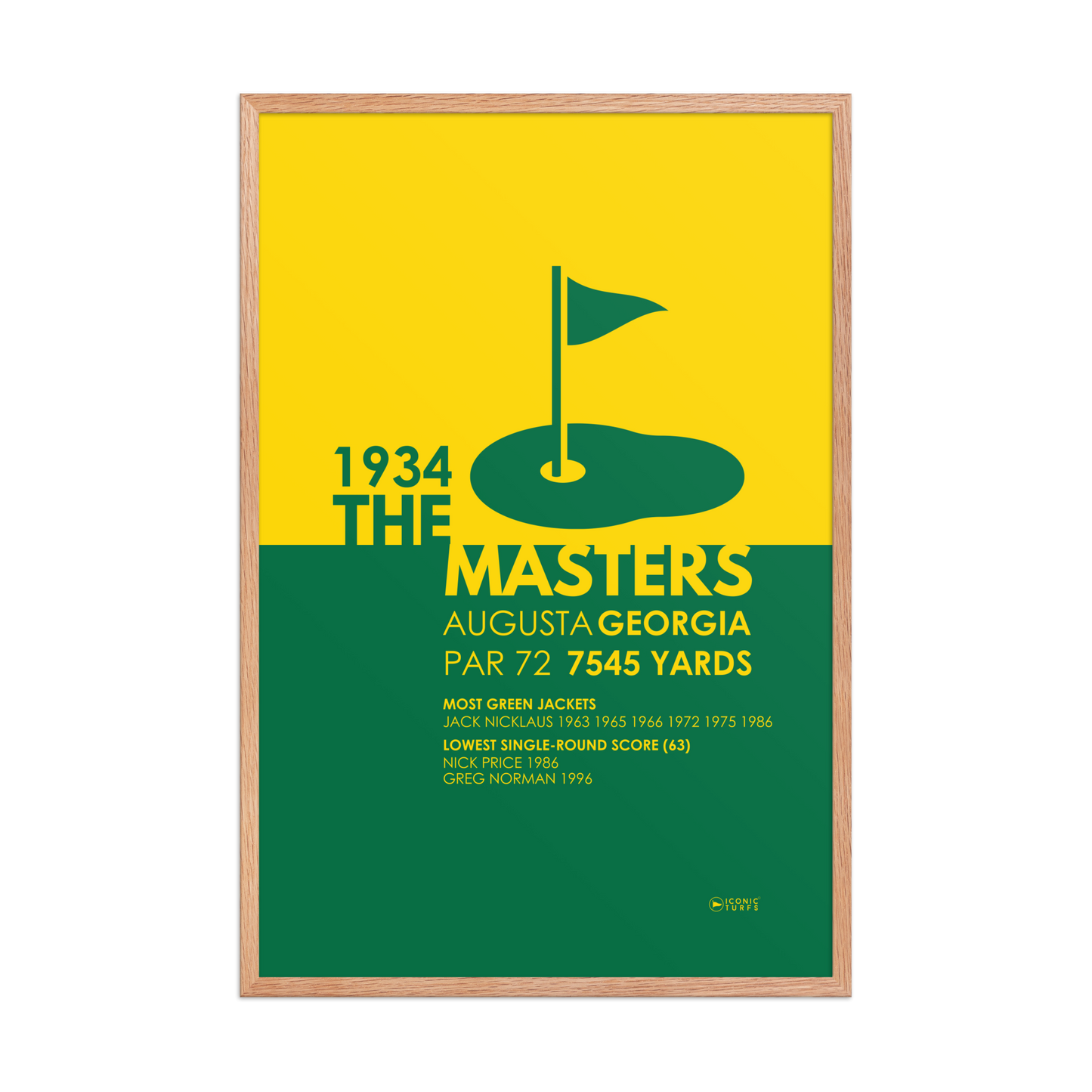 Masters 1934